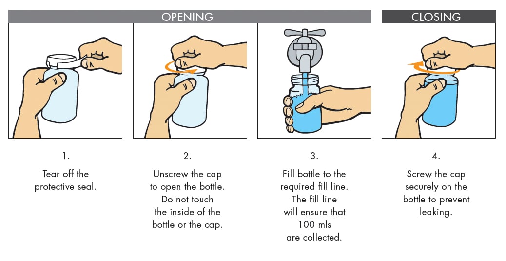 Illustrated instructions show how to open a bottle, fill it to the required 100 ml line, and securely close the cap to prevent leaking.